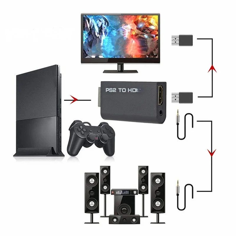 Gaming Console All - محول فيديو وصوت من PS2 إلى