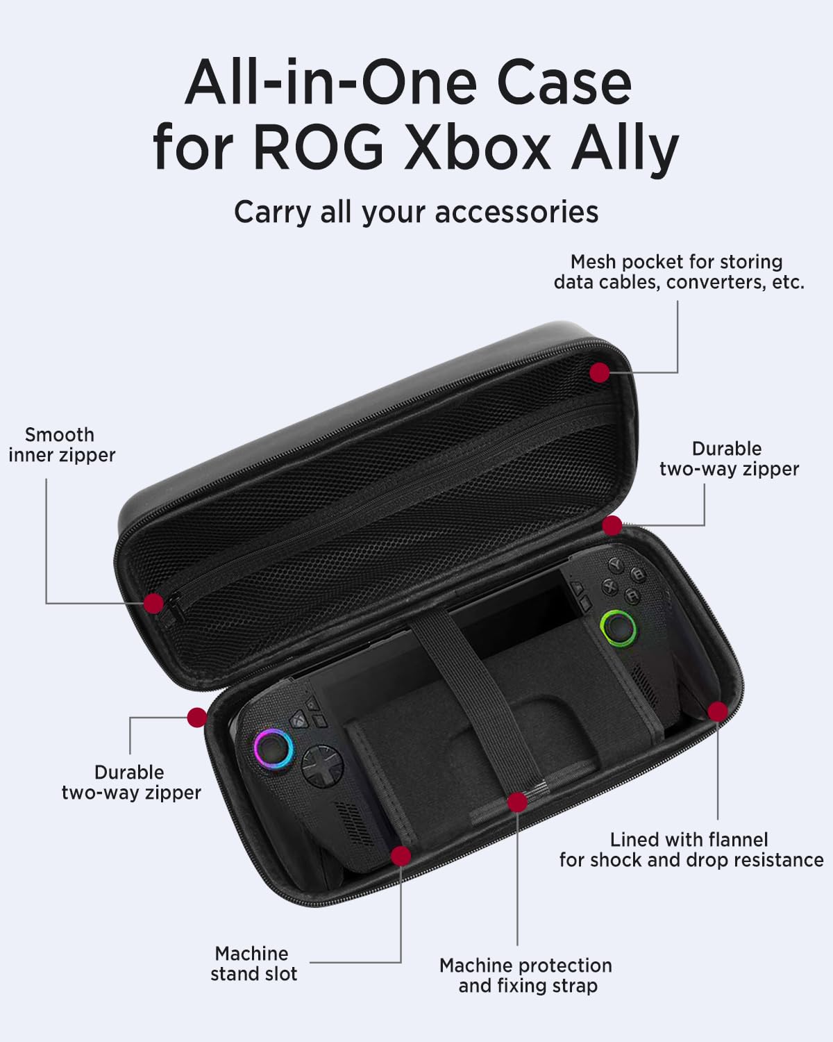 حقيبة حمل للسفر لجهاز ألعاب RO - مراجعة Gaming Console Rog Ally وسعره